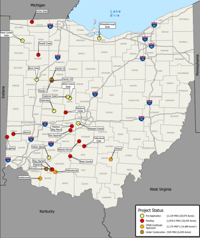 Pickaway County Accepts New Solar Farm in Williamsport - Scioto Post