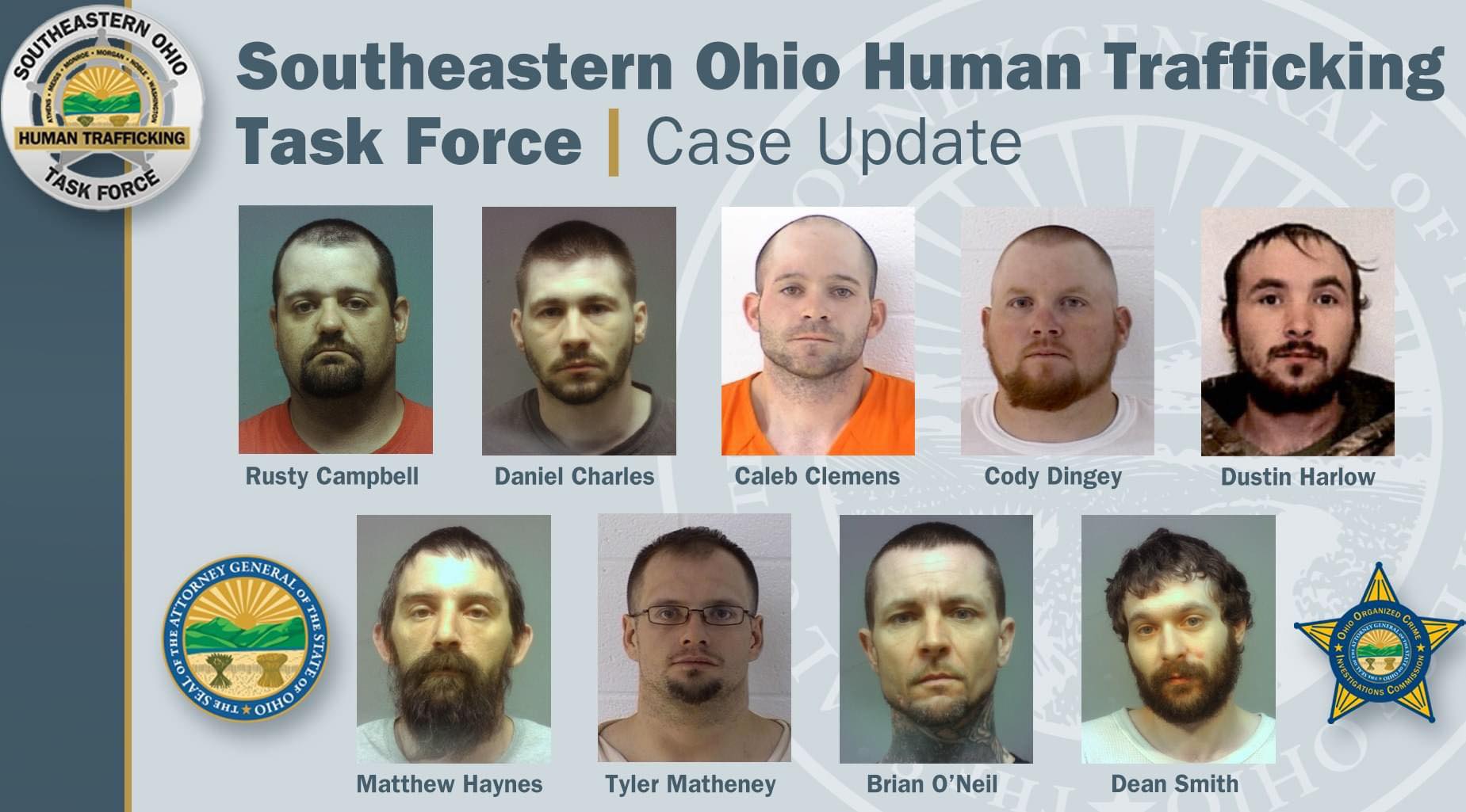Southeastern Ohio Human Trafficking Task Force Indictments Scioto Post
